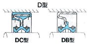 dDC/DBDͷ-nokƷͷ-zͷ