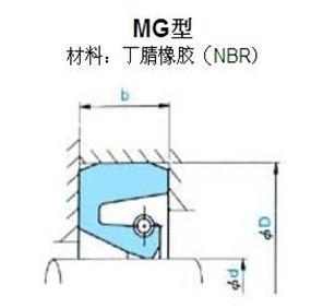 MGͷ-oǼͷ-nokͷ-Dͷ
