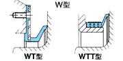 Wwt-wttͷ-nokƷDͷ-u