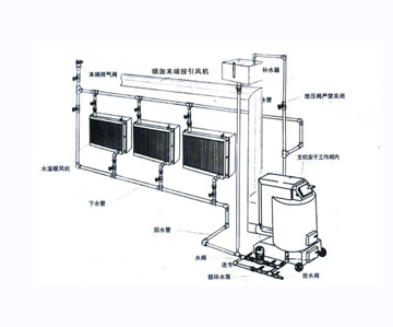 hfBuOhf-1Bu偠thf-1LCˮ
