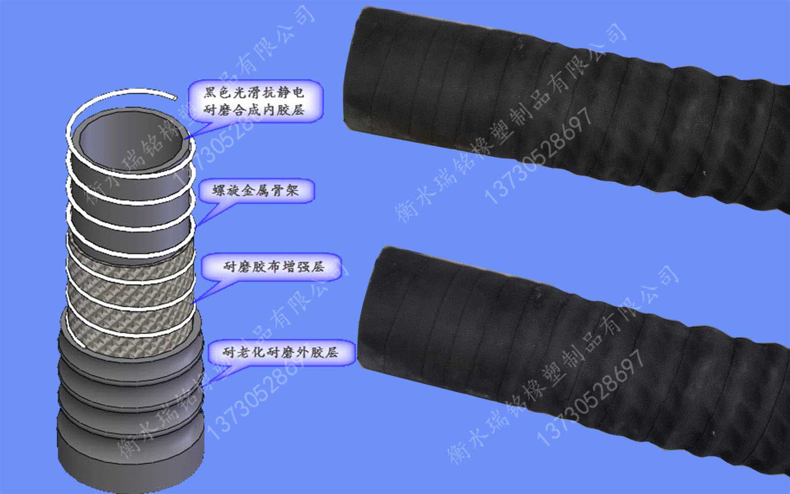 lHG/T3041-2009Ͳ܇ݔzܛ|Ͳ܇жb