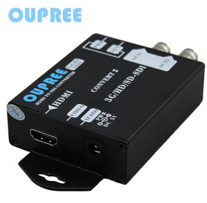 WJSaƷHDMI/DVI/VGA/CVBSDSDIDQ