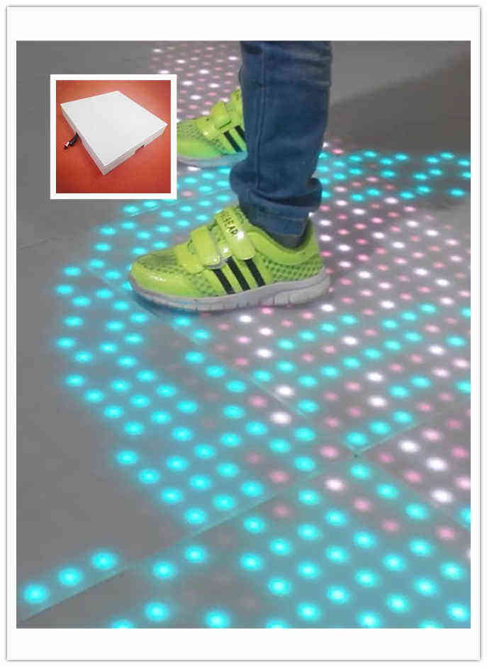 ȫLEDӵϵy