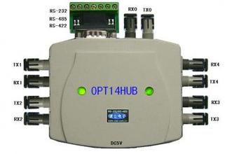 Ϻ䌣 HUBDQX20HB2880