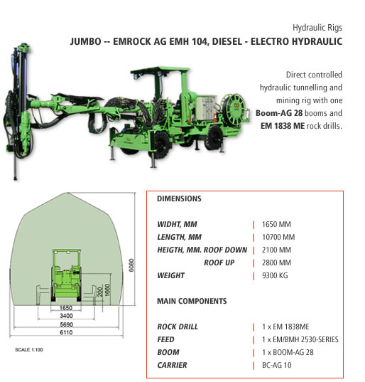 Equipos˾aAtlas CopcoĸN菎rC@C