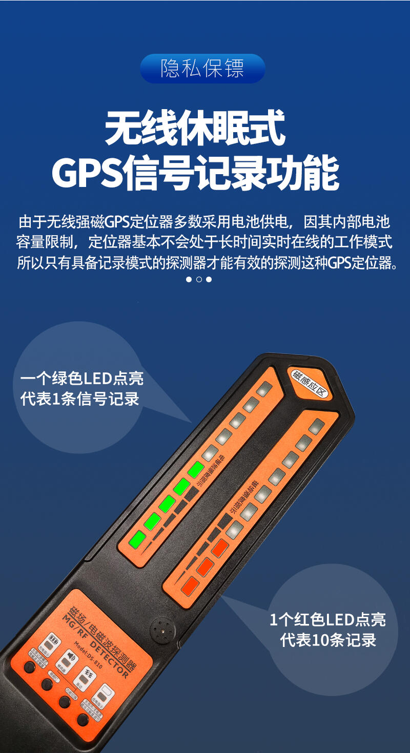 ܇vλ GPS ܇vŲGPS