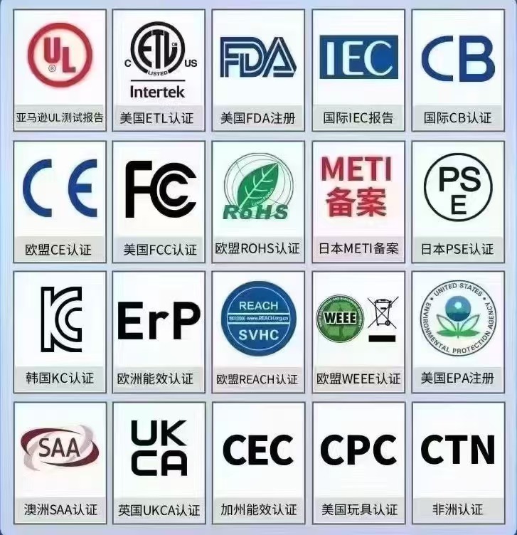 zyC|RCM