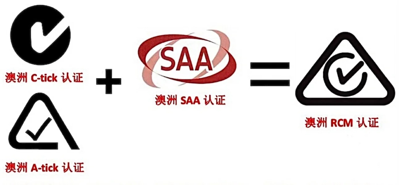 ӮaƷNRCMôk