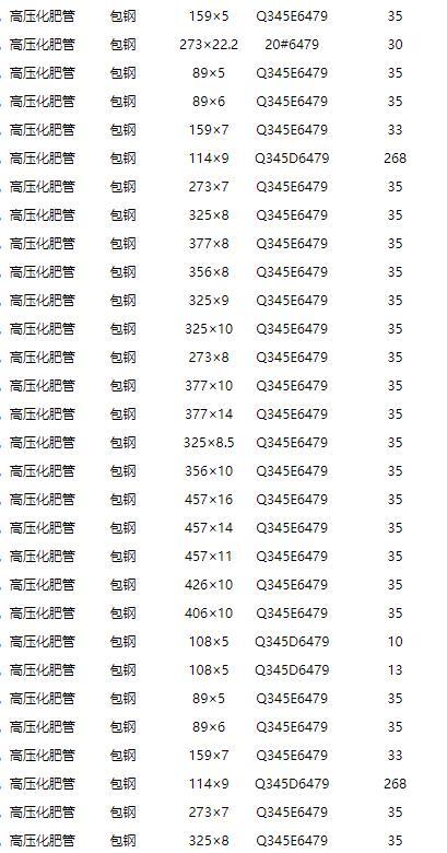 108*4䓹108*4mm-108*4ܟop܏S