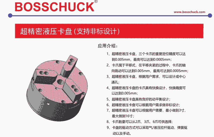 BOSSCHUCKҺP֧ۺ