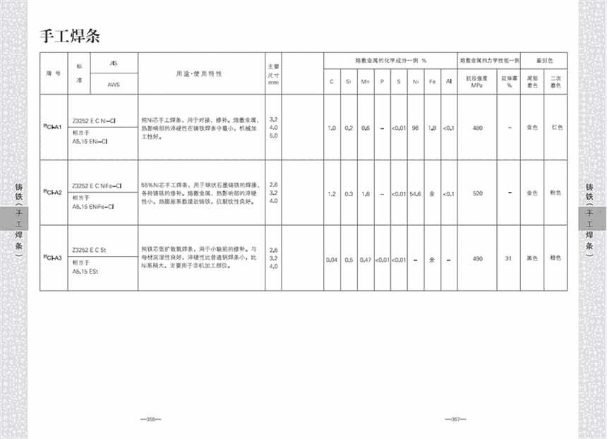 ʹⸯg䓵ČӺǺLBW-52lE7016-GMںlʡ