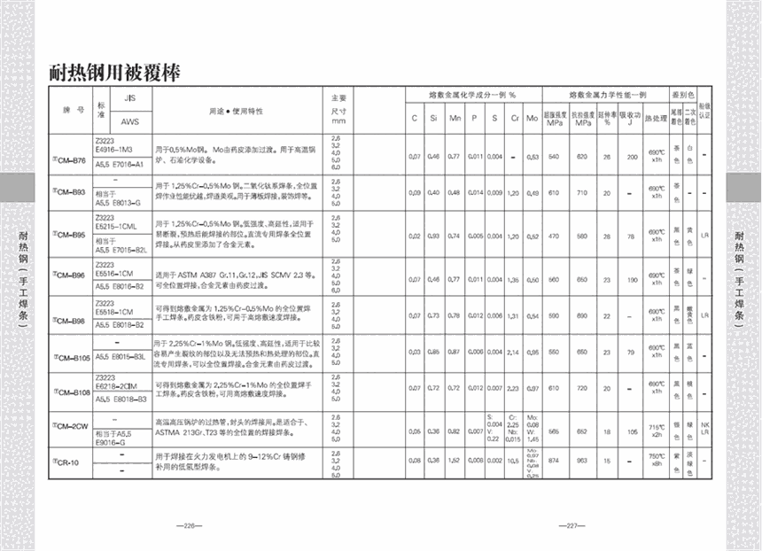 ߏ늺lLB-116lE11016-GMںlɽ|ʡ