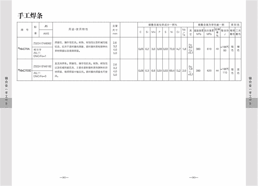 a늺lLB-52NSMںlE7016-G늺lCʡ