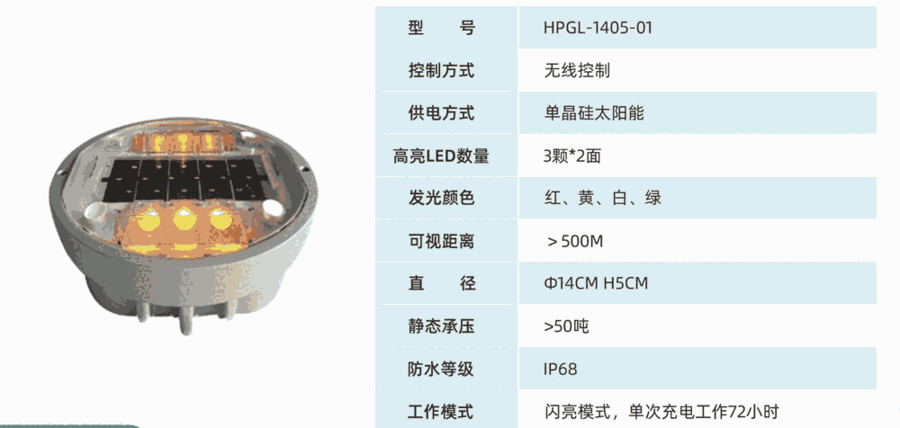 AͨHPGL-1405-01 ǻ۰R