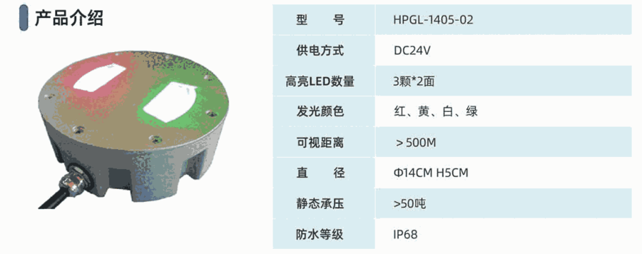 AͨHPGL-1405-02 оǻ۰R
