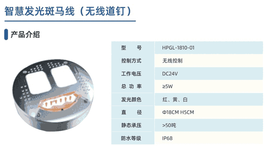 AͨHPGL-1810-01 oưlR
