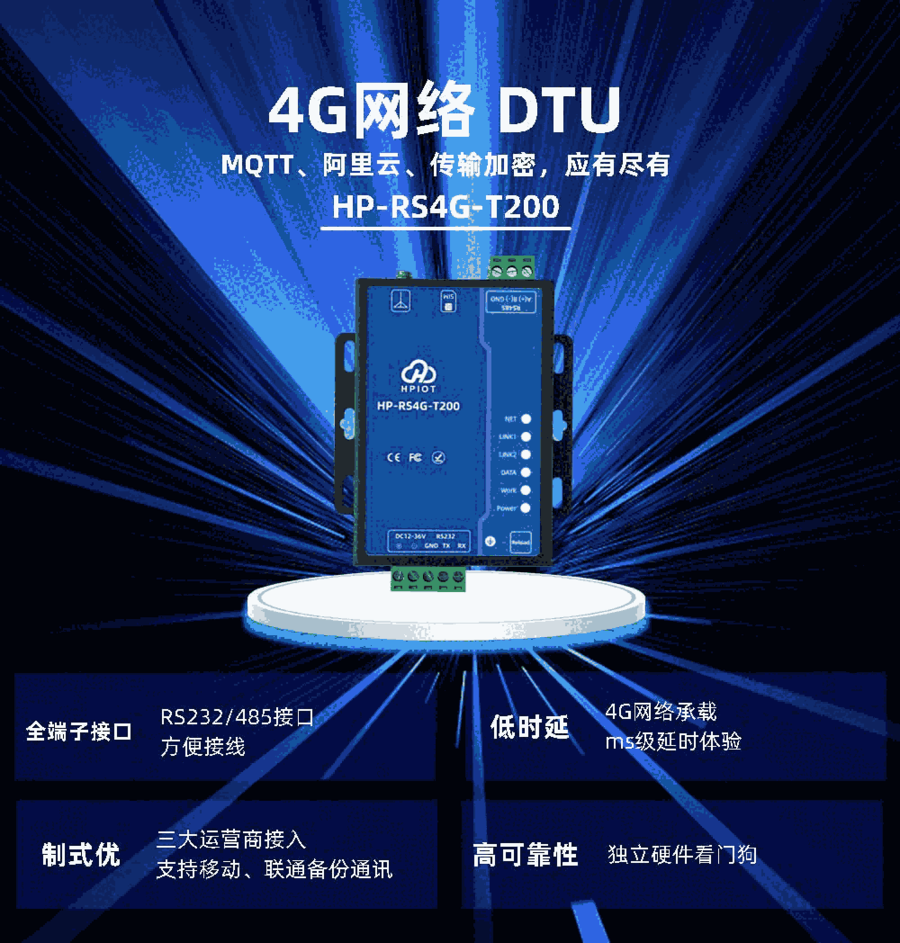 A4G DTU RS232/RS485D4Gڷ A HPIOT