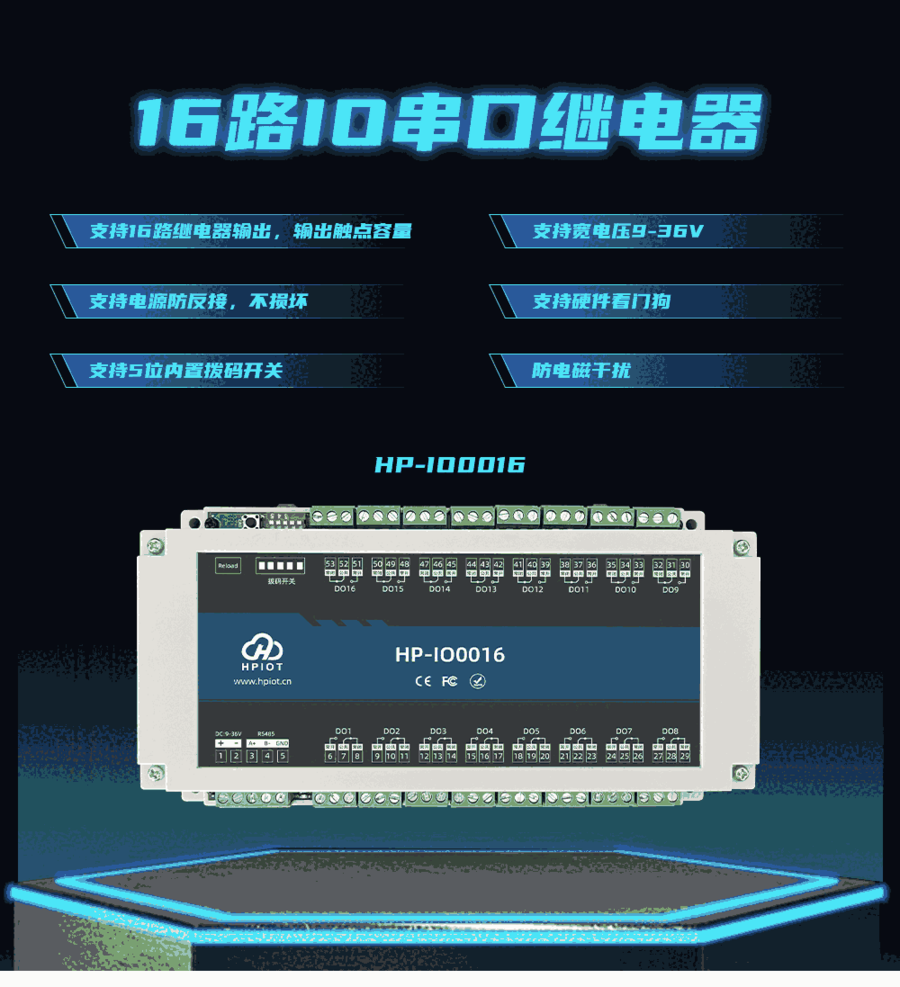 A16·IO^ MODBUS IOA HPIOT