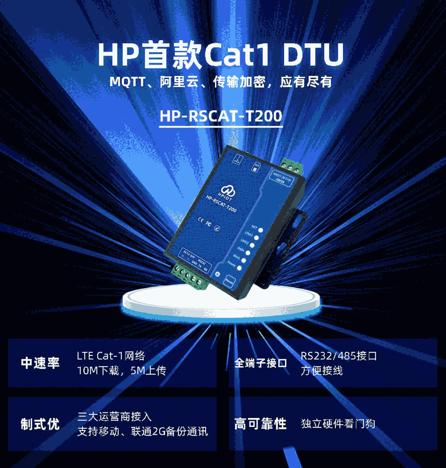ACat-1DTU RS232/RS485DCAT1ڷ A HPIOT