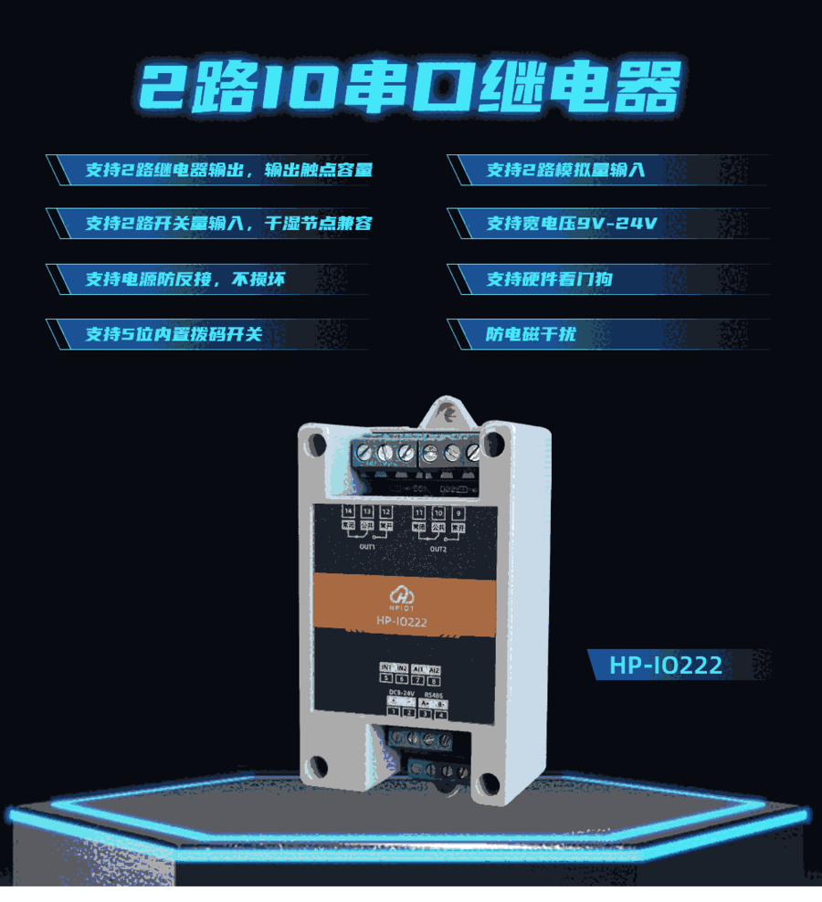 A·IO^ MODBUS IO A HPIOT