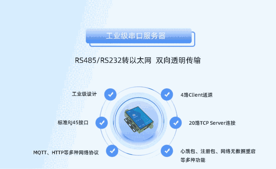 ARS485/RS232pڷ D̫W RJ45  A HPIOT