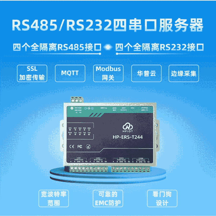 ARS485/RS232Ĵڷ D̫W A HPIOT