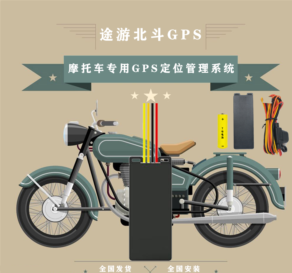 ȫGPSb GPS