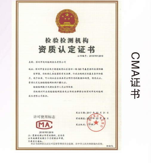 COAzy COA COA 