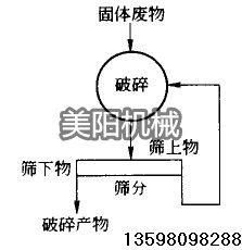ꖶəCəCO䣬əCMY-X