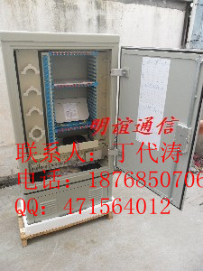 ߜ288оʽ|288о||