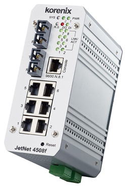 korenix˼ JetNet 4508QC