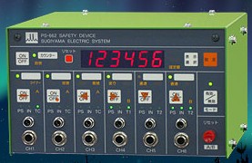 PS-464/462ձɼɽ늙C߷ģߙzyx߾cz