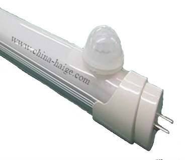 ̩ ĳ |I ledܟr led led