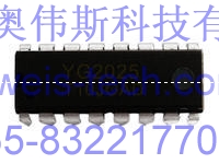 ԭbYD2025 YDIC
