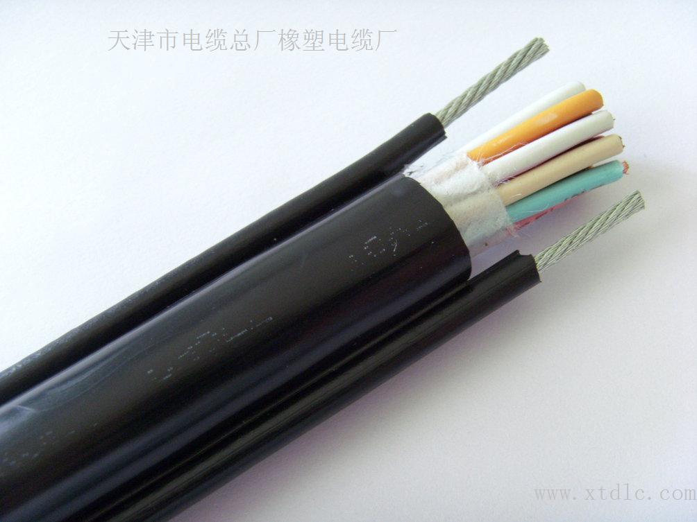 RS485| RS485O䌣| OBӾ RS485