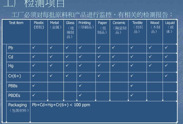 ϪSGShzy