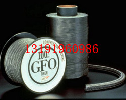 100%GFOPGFOPҎ̖Rȫ