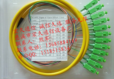1.5SC12оβwl
