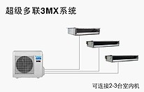 {3MX/4MX