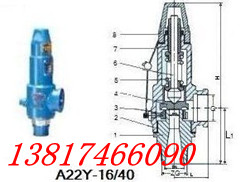A22Y-16-40ȫʽȫyS
