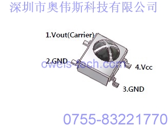 M S3Dt^ S3Dt^r