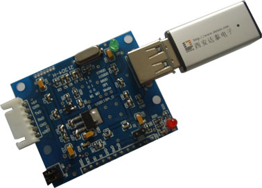 USB2.0ģKUSBfh_lͨDQͨDQģK