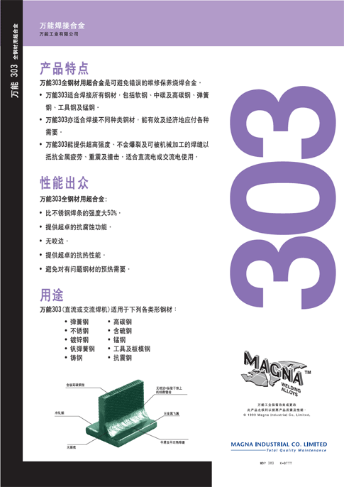 f303bl