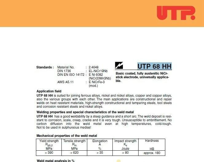 ƷUTP l E2209-17P䓺l