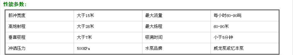 ʯf10ˮ܇Ԕ