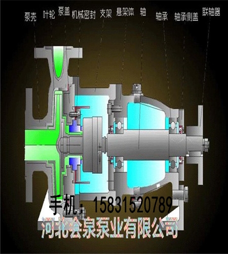 R桰ÈDƬ65-50-125A\|Ȫ
