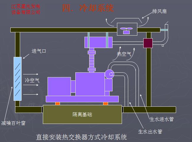 130kw˹l늙Cl