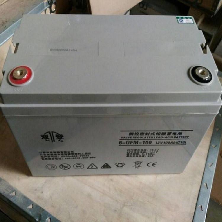 p늳6-GFM-100So늳12V100AHֱUPS/EPSԴ