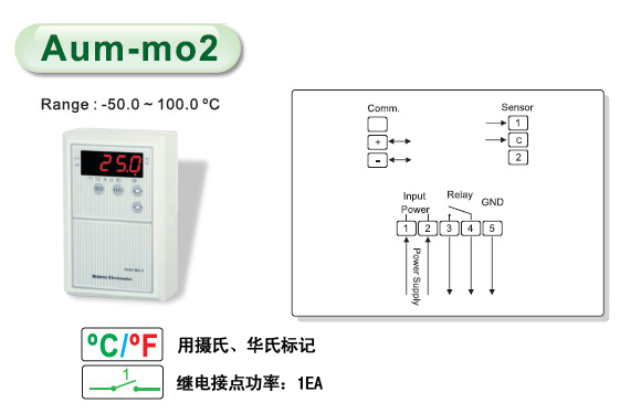 WOOREEsCAum-2KND Aum-2KND2S Aum-2KND