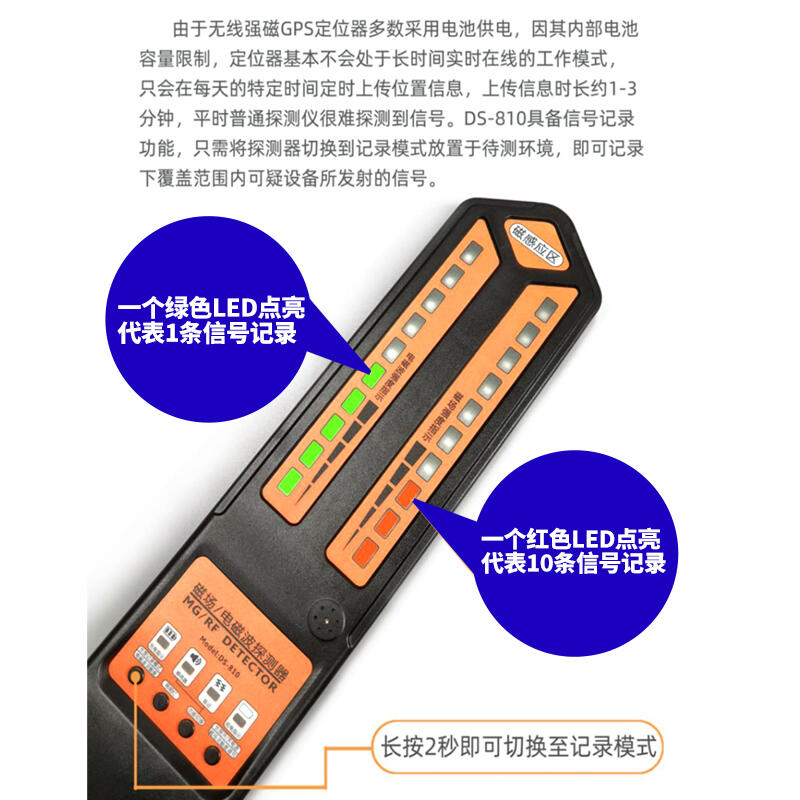 ܇λzy GPS GPS